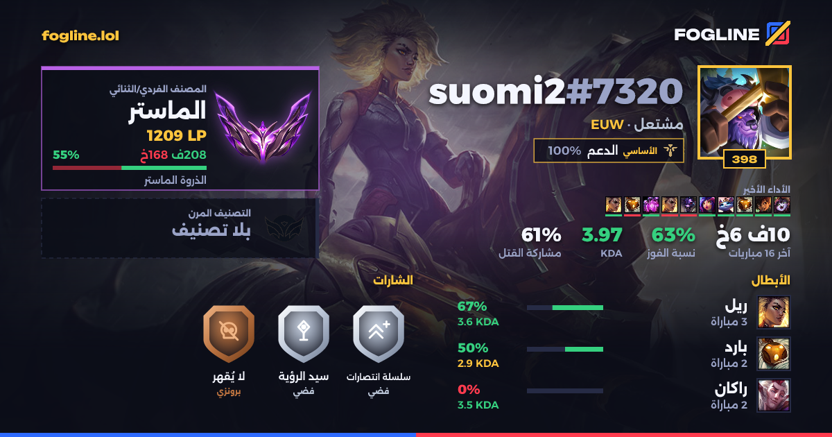 بطاقة المشاركة