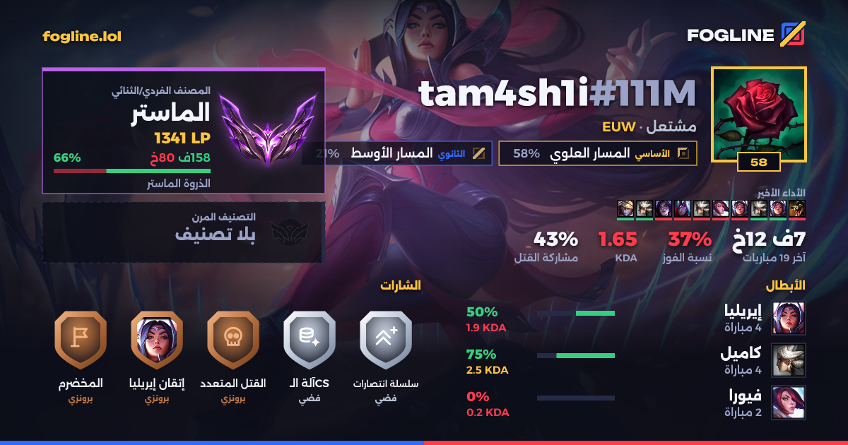 بطاقة المشاركة