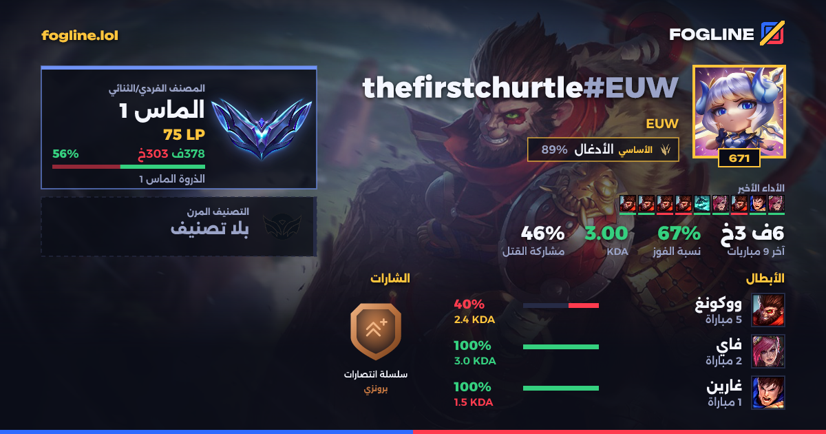 بطاقة المشاركة