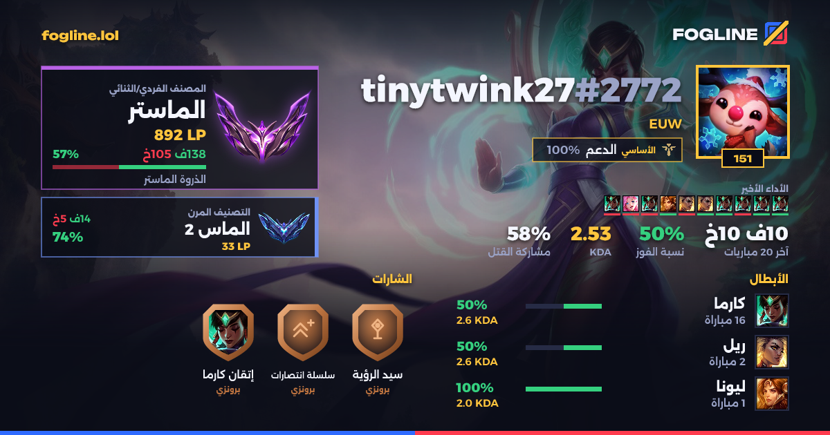 بطاقة المشاركة