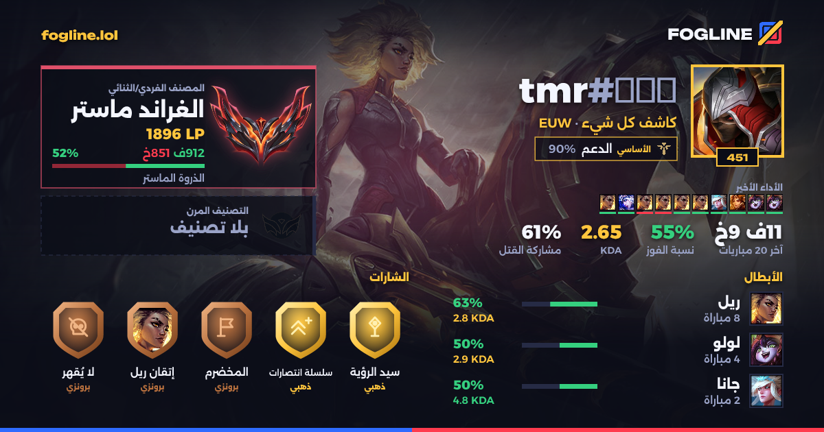 بطاقة المشاركة