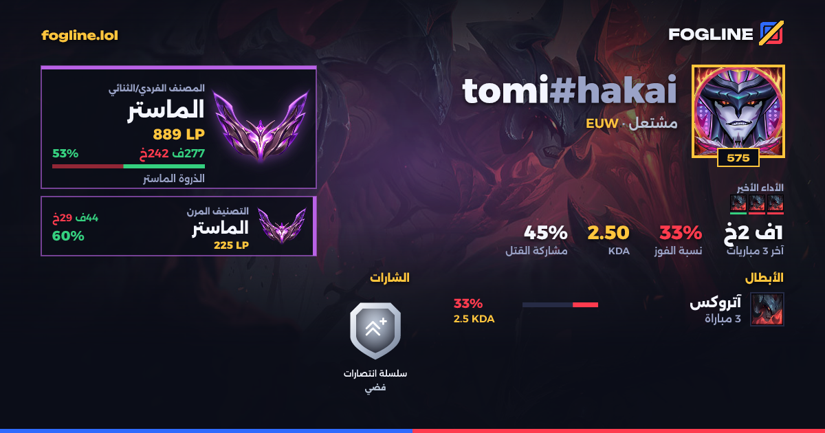 بطاقة المشاركة