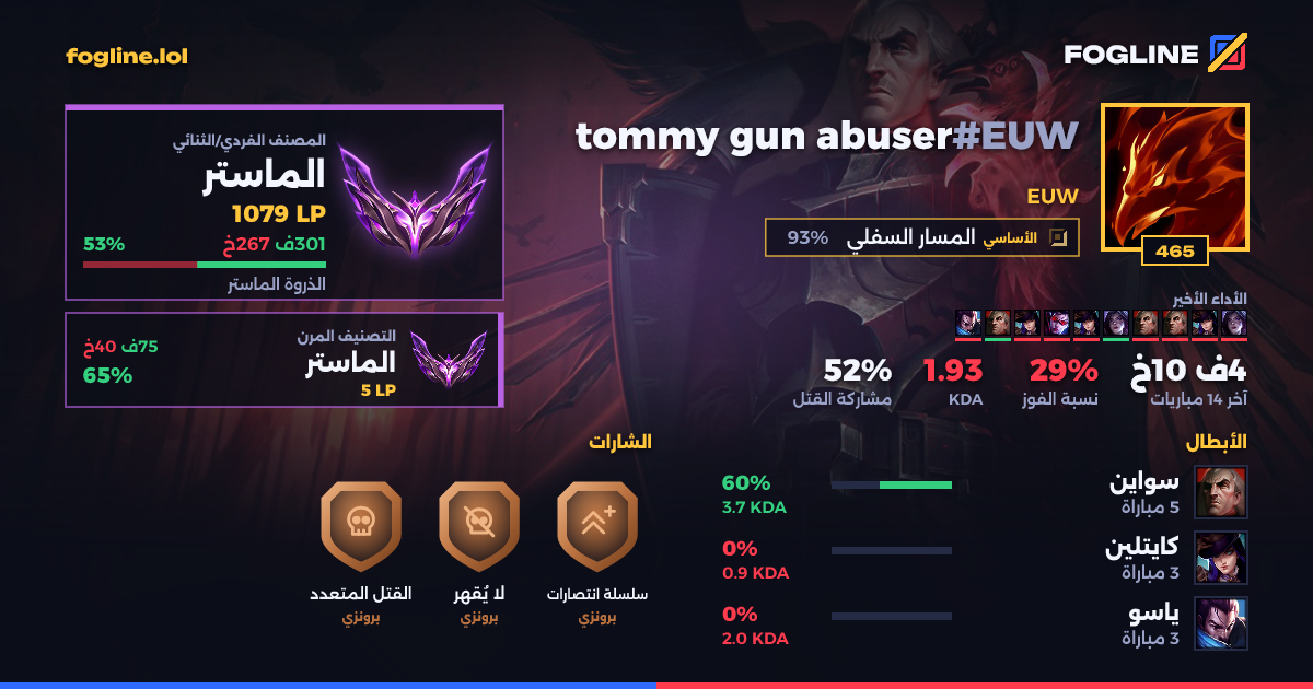 بطاقة المشاركة