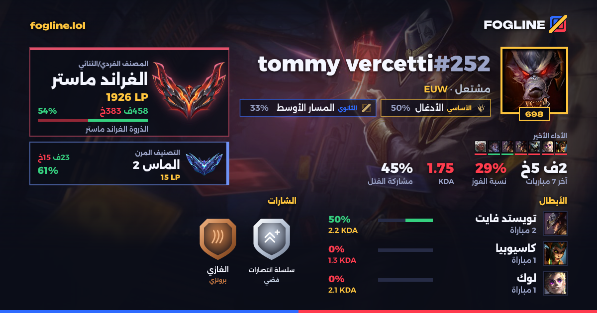 بطاقة المشاركة