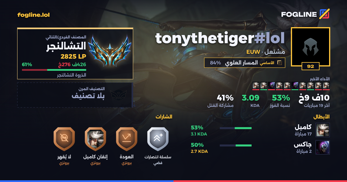 بطاقة المشاركة