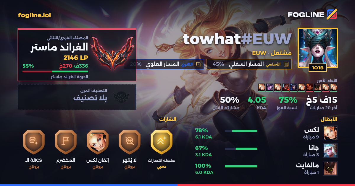بطاقة المشاركة