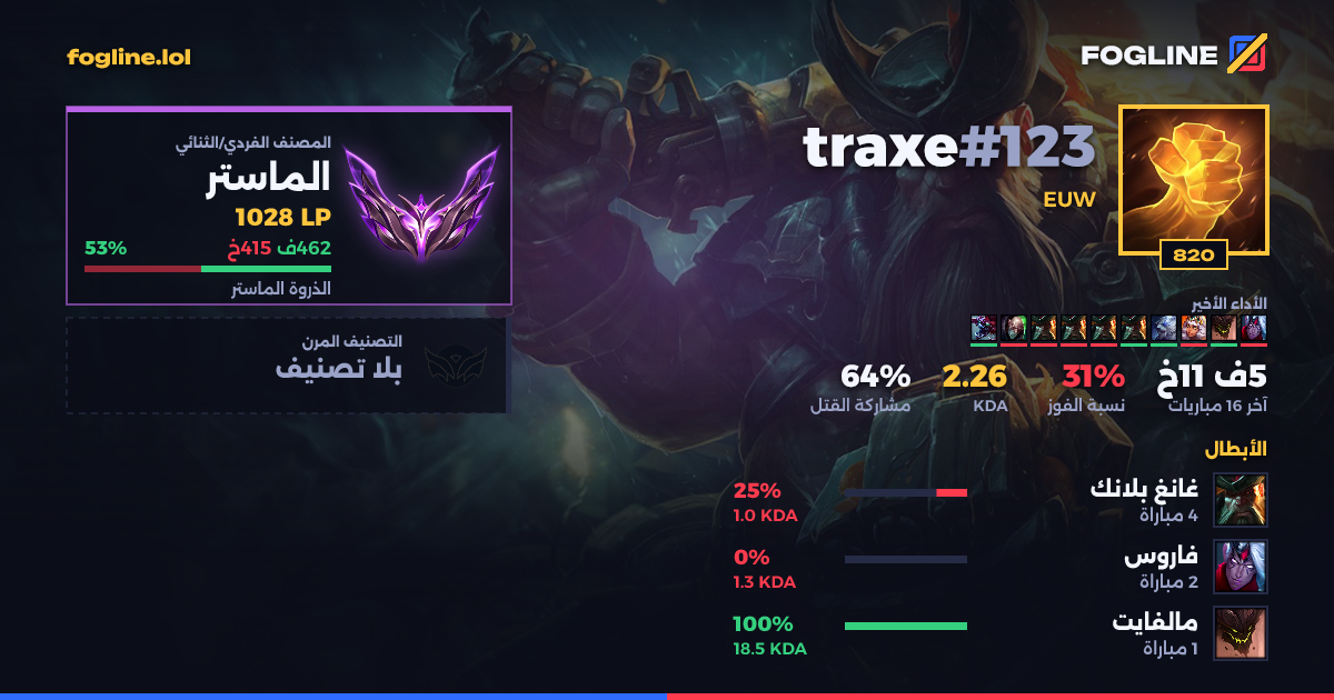 بطاقة المشاركة