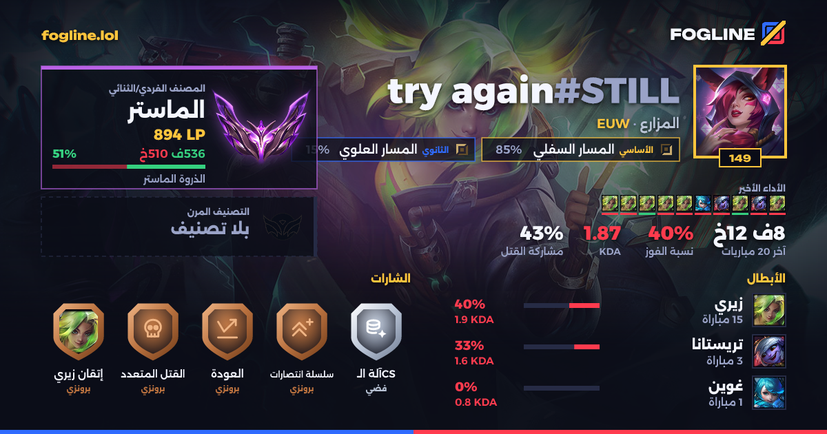 بطاقة المشاركة