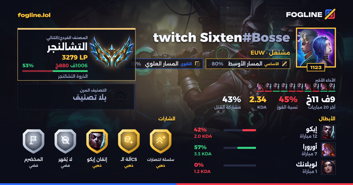 بطاقة المشاركة