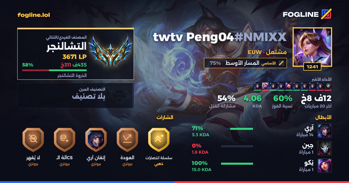 بطاقة المشاركة