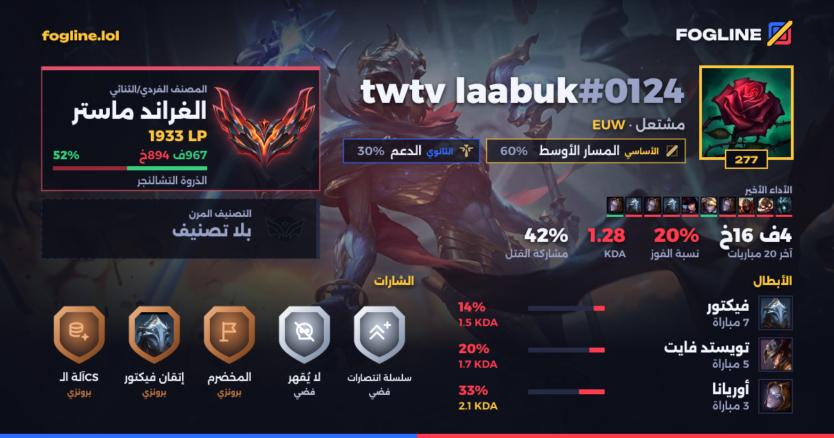 بطاقة المشاركة