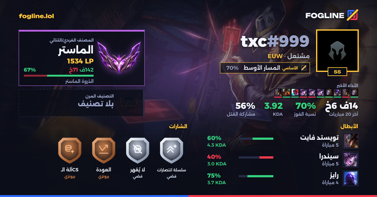 بطاقة المشاركة