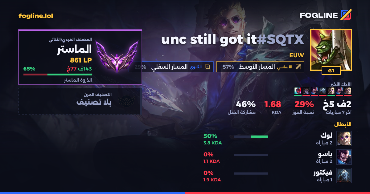 بطاقة المشاركة
