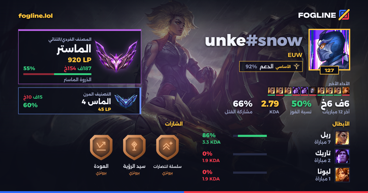 بطاقة المشاركة