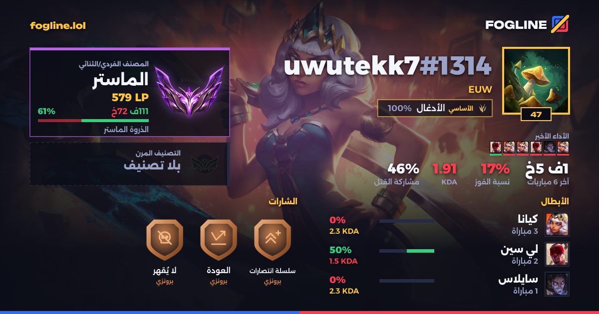 بطاقة المشاركة