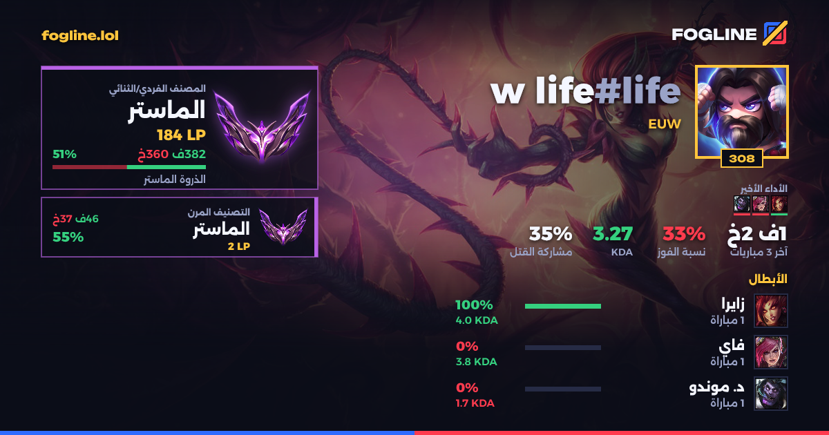 بطاقة المشاركة