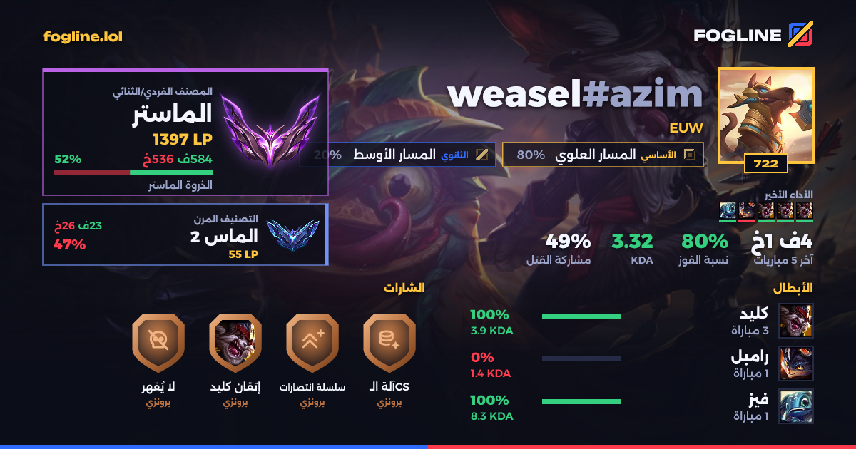 بطاقة المشاركة