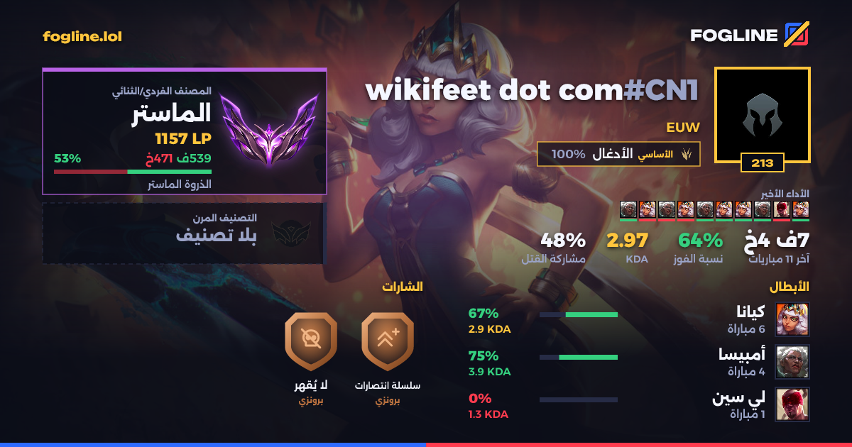 بطاقة المشاركة