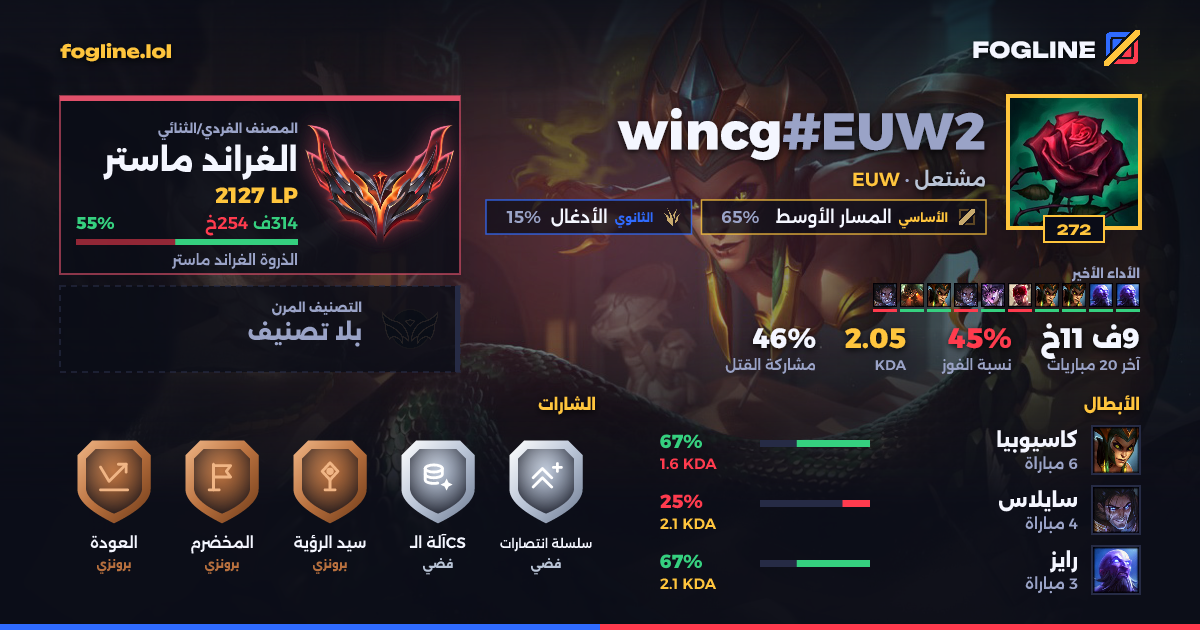بطاقة المشاركة