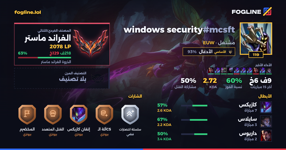 بطاقة المشاركة