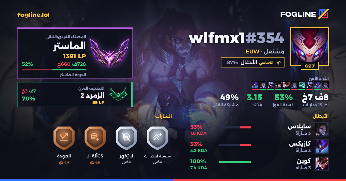 بطاقة المشاركة