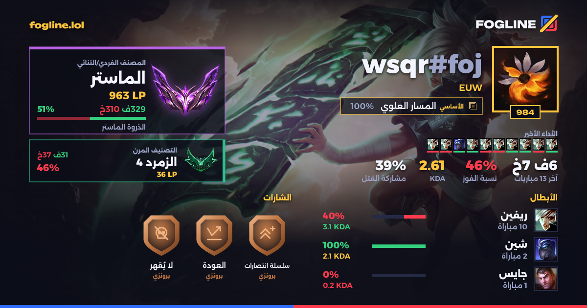 بطاقة المشاركة