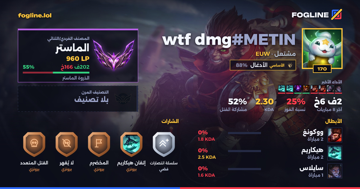 بطاقة المشاركة