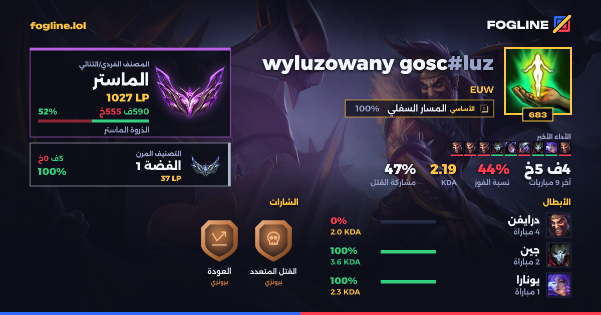 بطاقة المشاركة