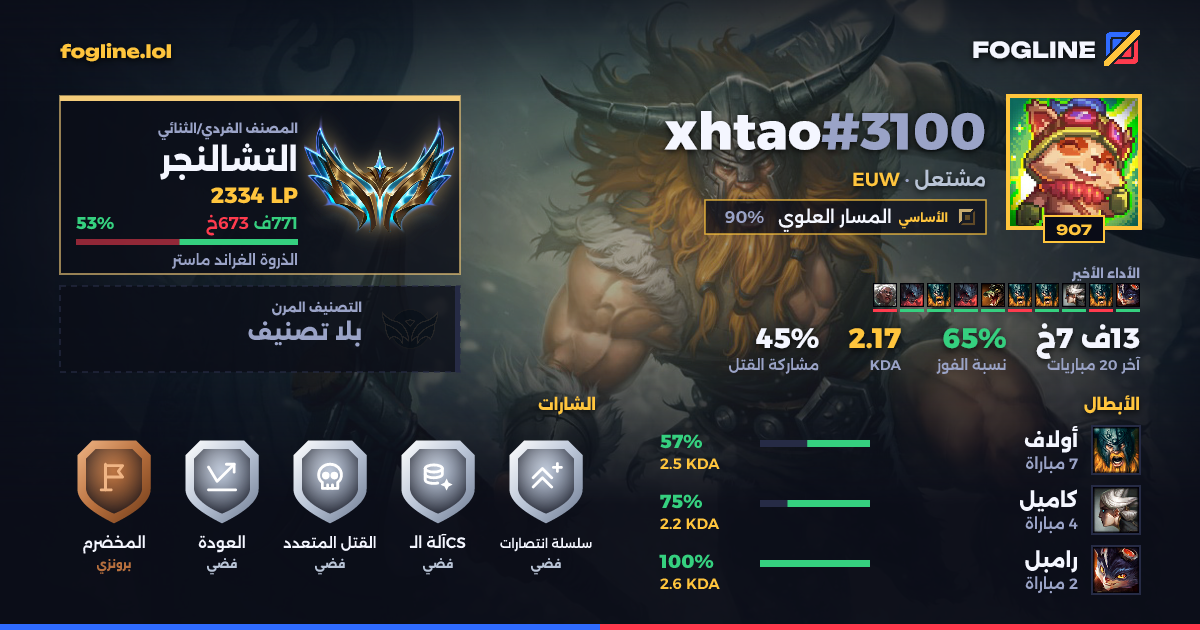 بطاقة المشاركة