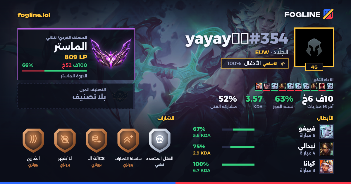 بطاقة المشاركة