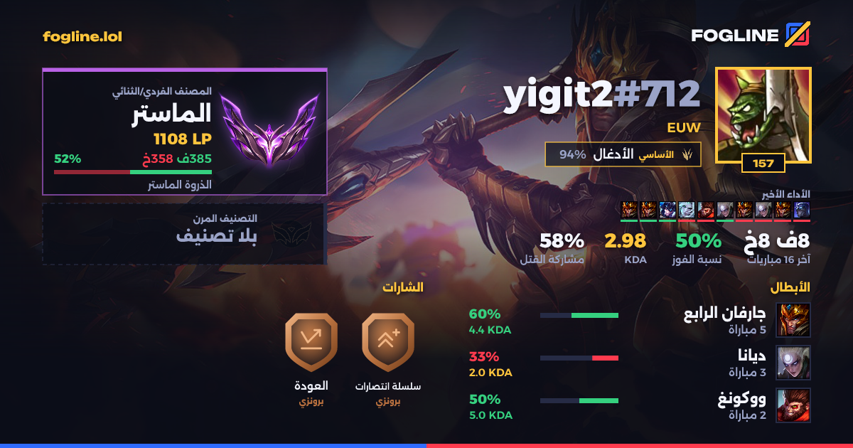 بطاقة المشاركة