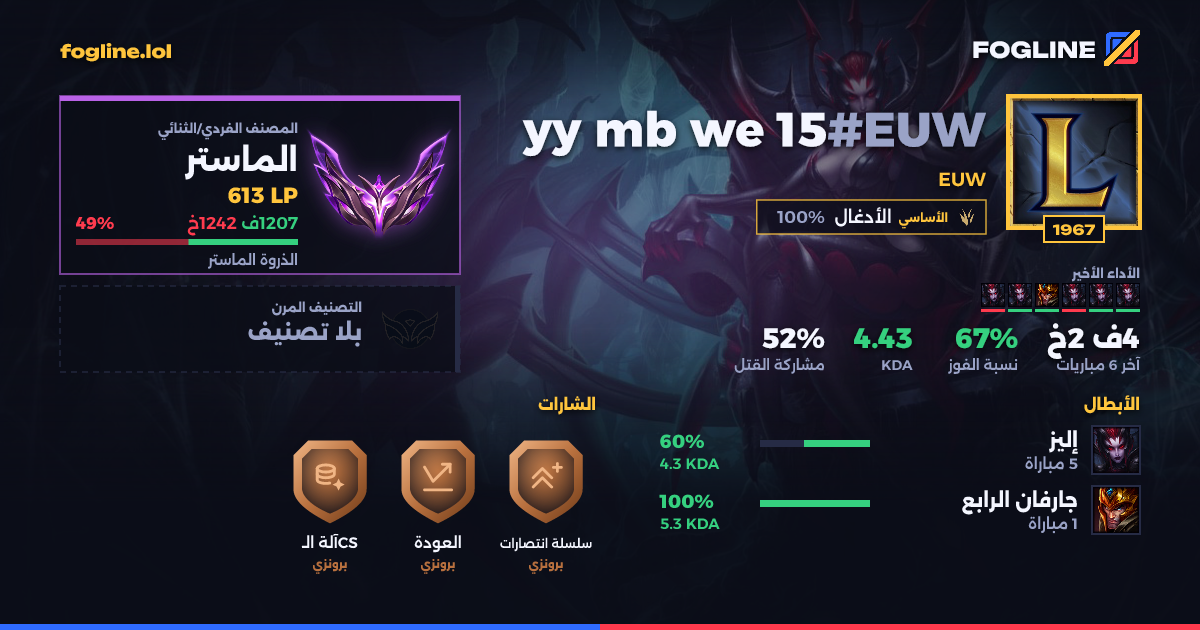 بطاقة المشاركة
