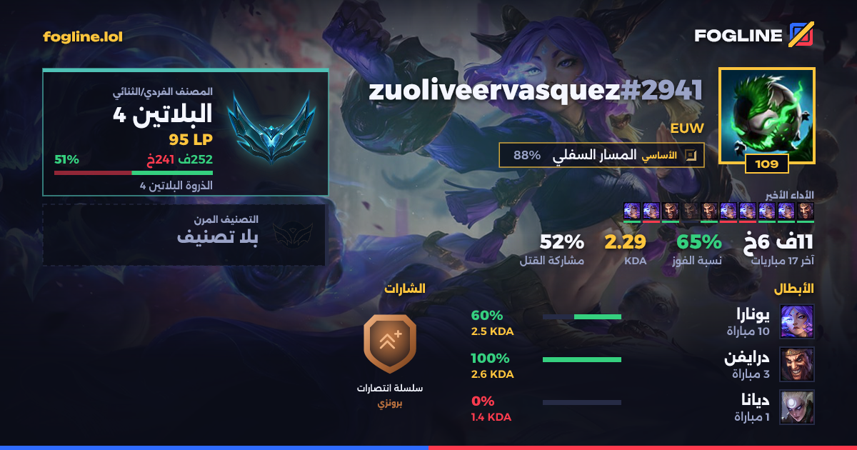 بطاقة المشاركة