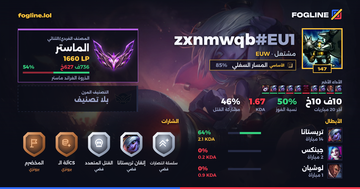 بطاقة المشاركة