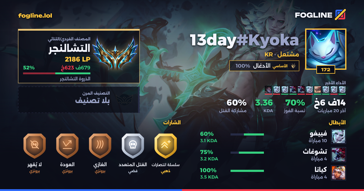 بطاقة المشاركة