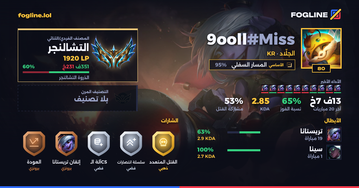 بطاقة المشاركة