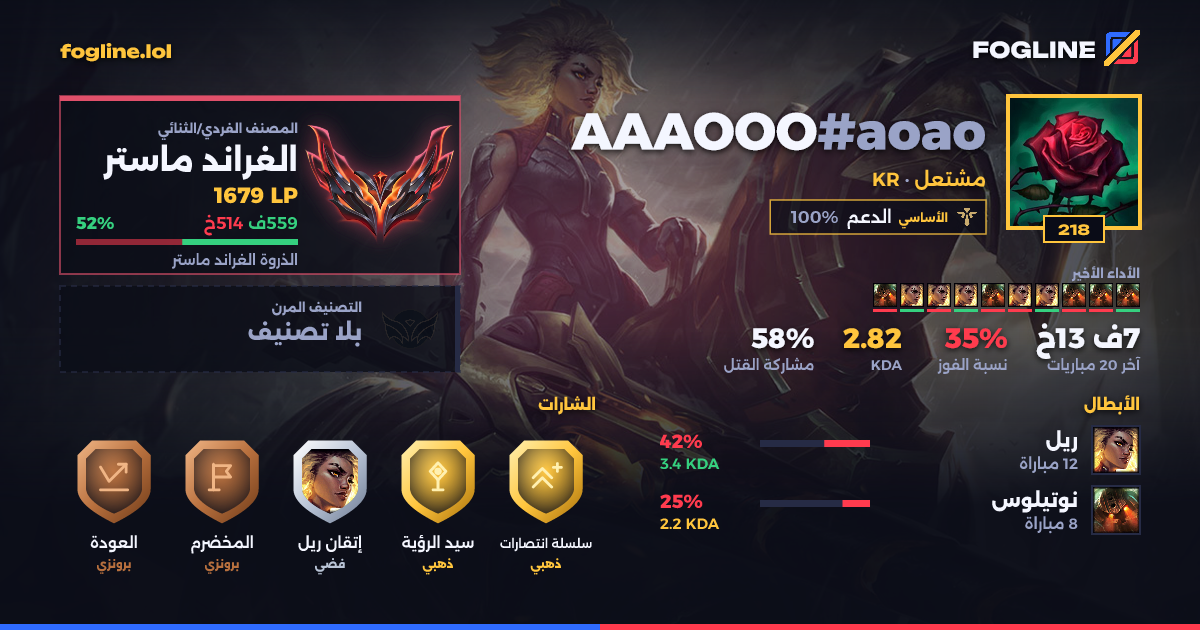 بطاقة المشاركة