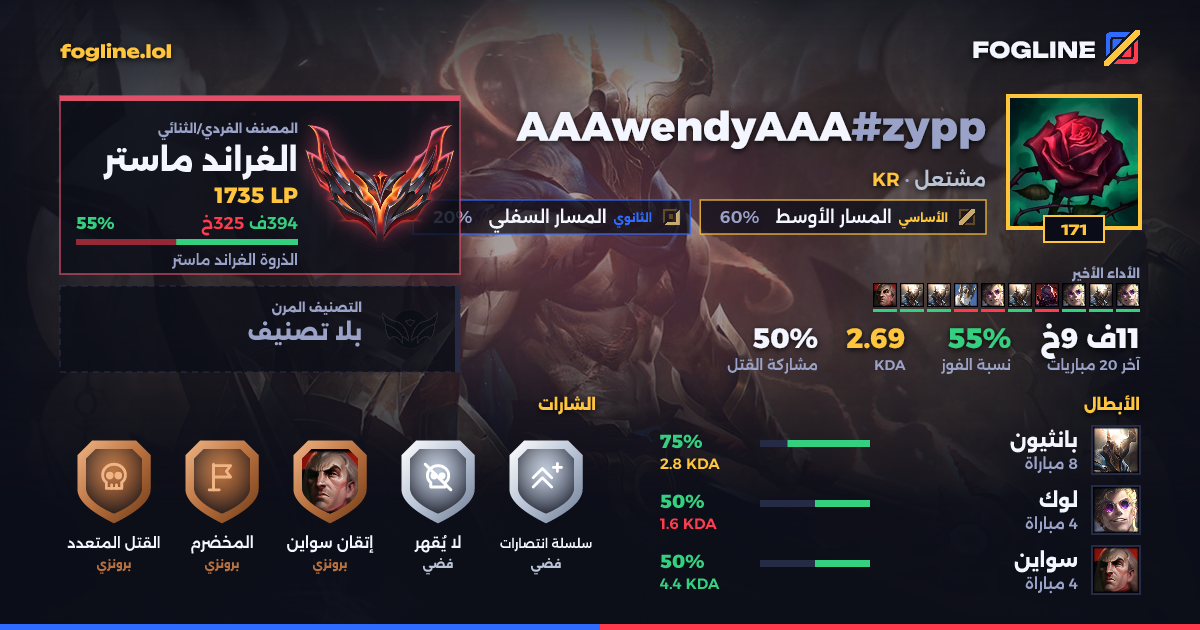 بطاقة المشاركة