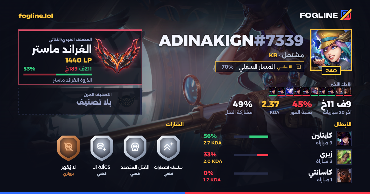 بطاقة المشاركة