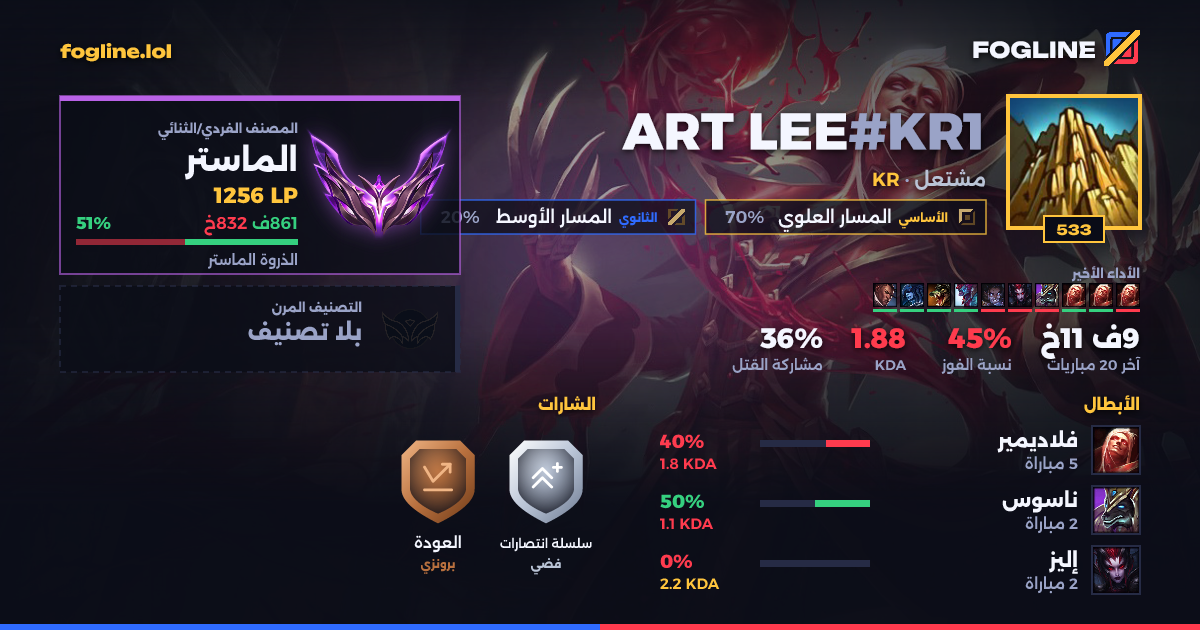 بطاقة المشاركة