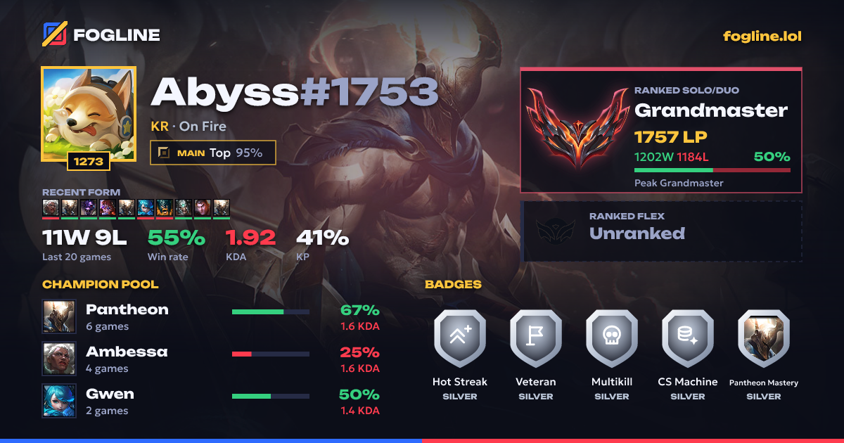 Share card