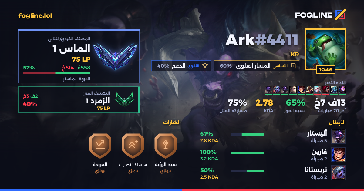 بطاقة المشاركة