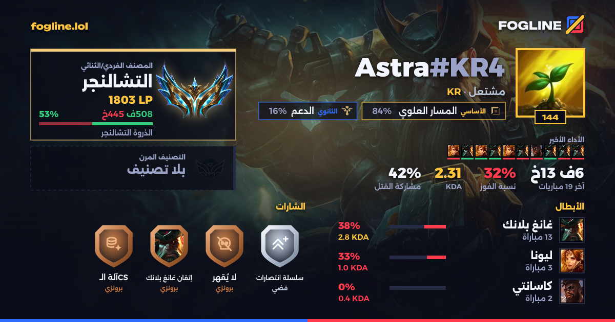 بطاقة المشاركة