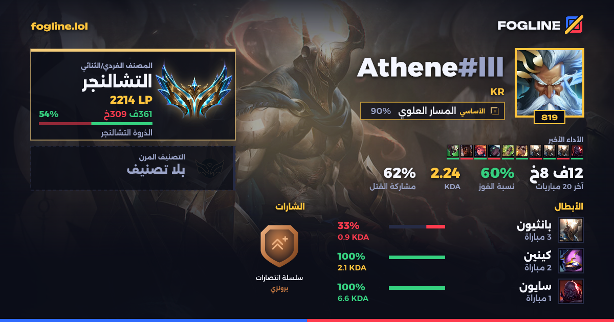 بطاقة المشاركة