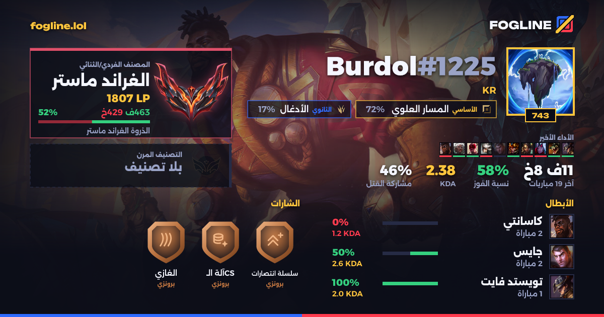 بطاقة المشاركة