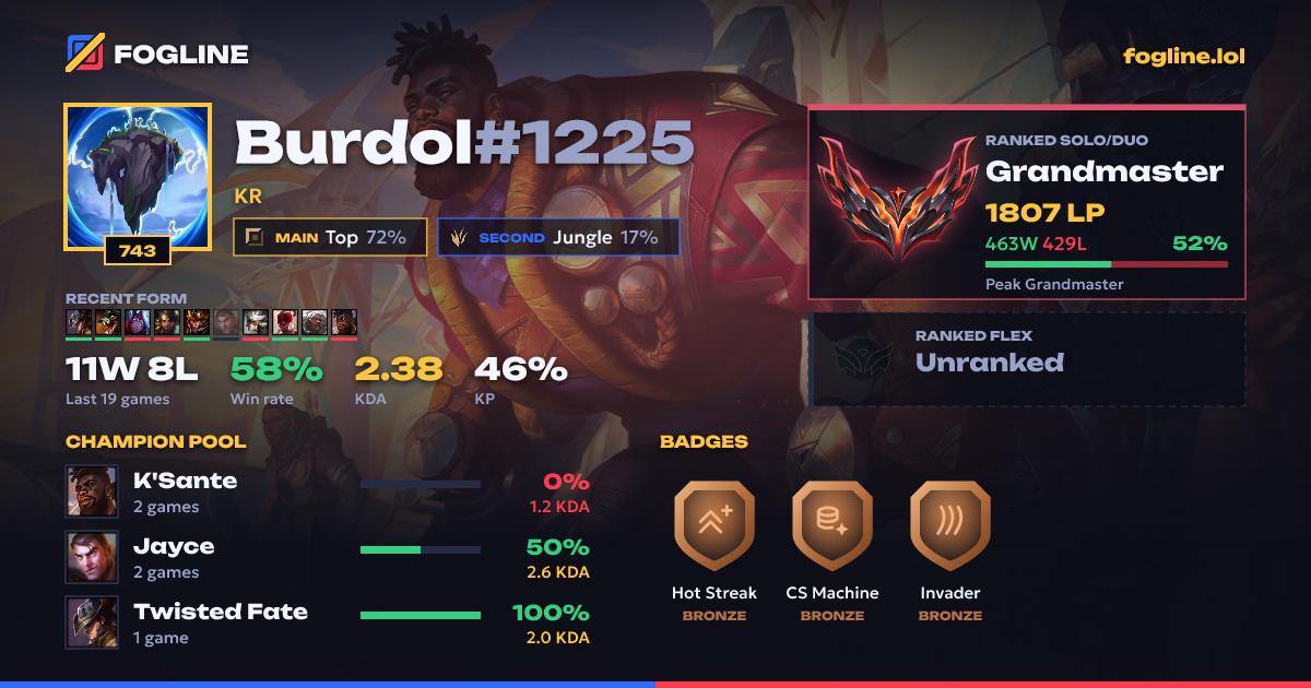 Share card