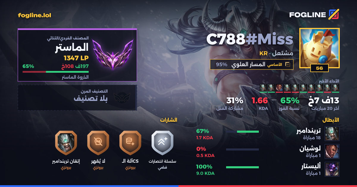 بطاقة المشاركة