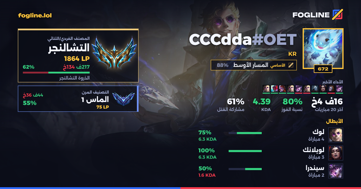 بطاقة المشاركة