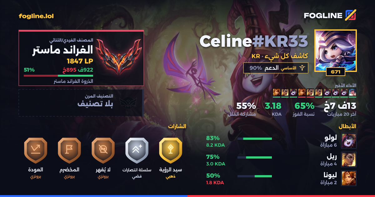 بطاقة المشاركة