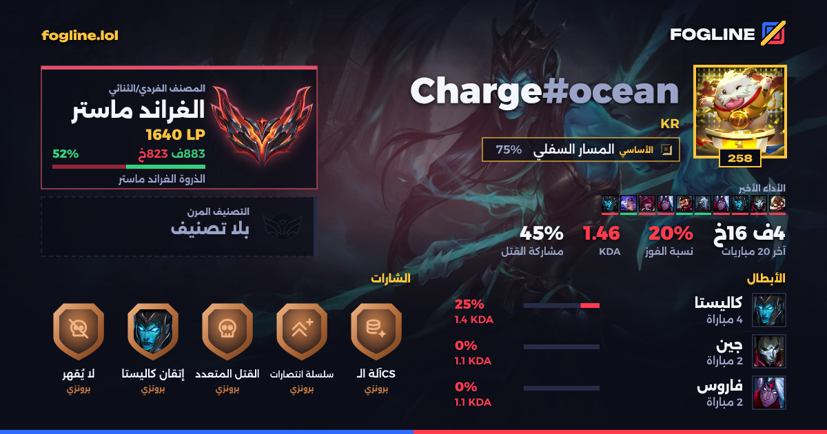 بطاقة المشاركة